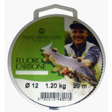fluorocarbone-delacoste-2.jpg