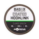 tresse-a-bas-de-ligne-korda-basix-coated-hooklink-10m-2.jpg