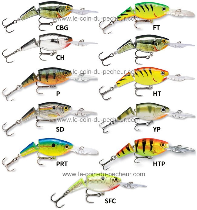 Leurre suspending RAPALA Jointed Shad Rap 7 cm - JSR07